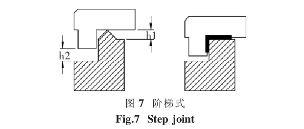 塑料超聲波焊接線設(shè)計