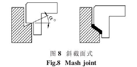 常見的超聲波焊線結(jié)構(gòu)設(shè)計